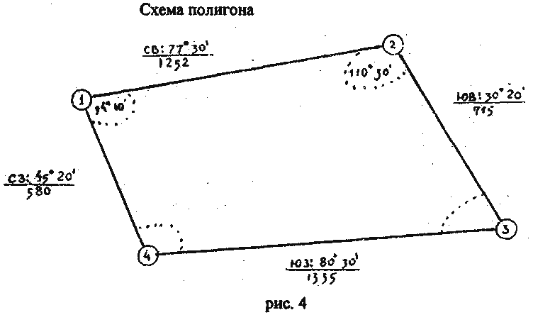 План теодолитного хода геодезия